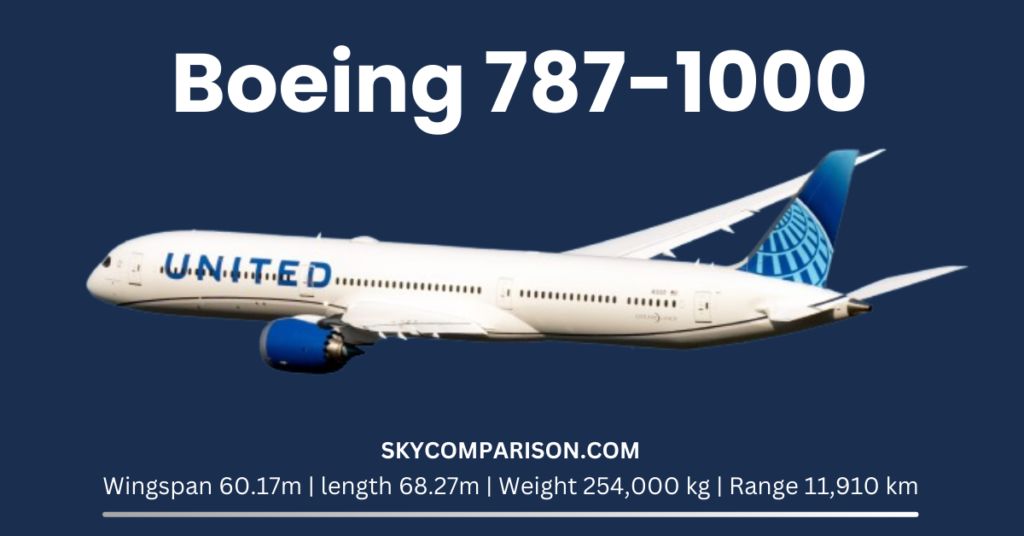 Boeing 787-1000