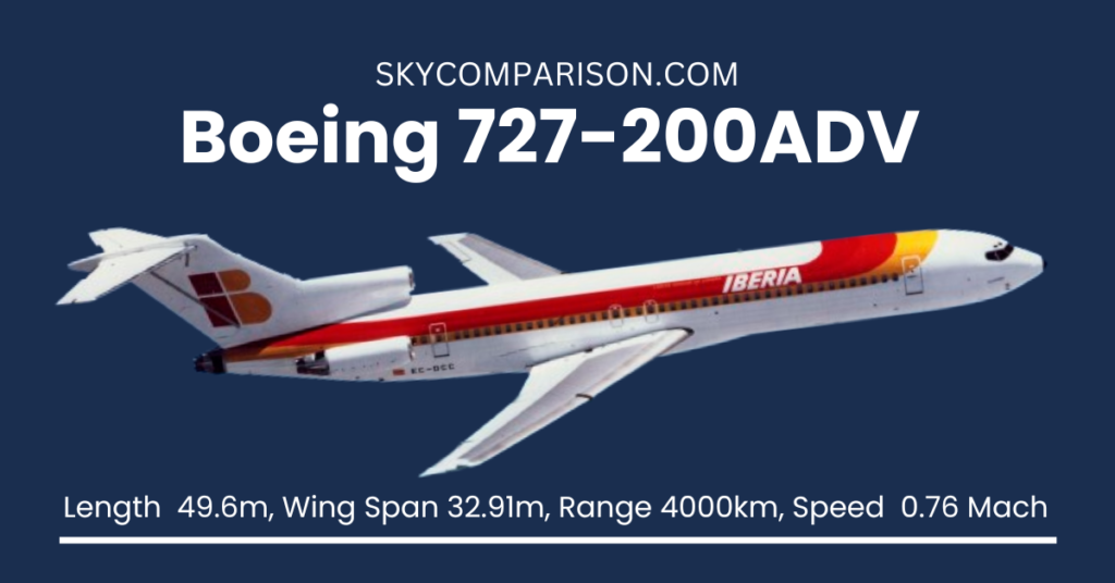 Boeing 727-200ADV