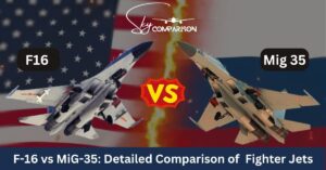 F-16 vs MiG-35: Detailed Comparison of Modern Fighter Jets